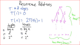 2_17_Recurrence Relation